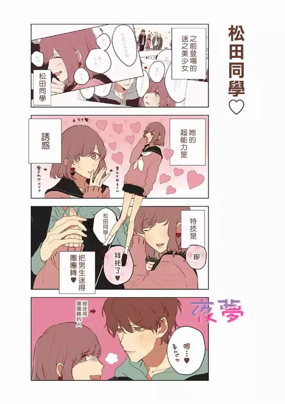 《超能高校》漫画 004话