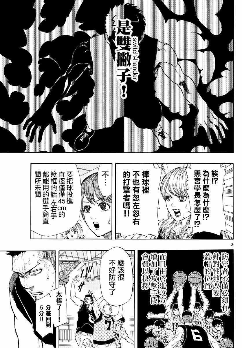 《篮球梦Switch》漫画 024话