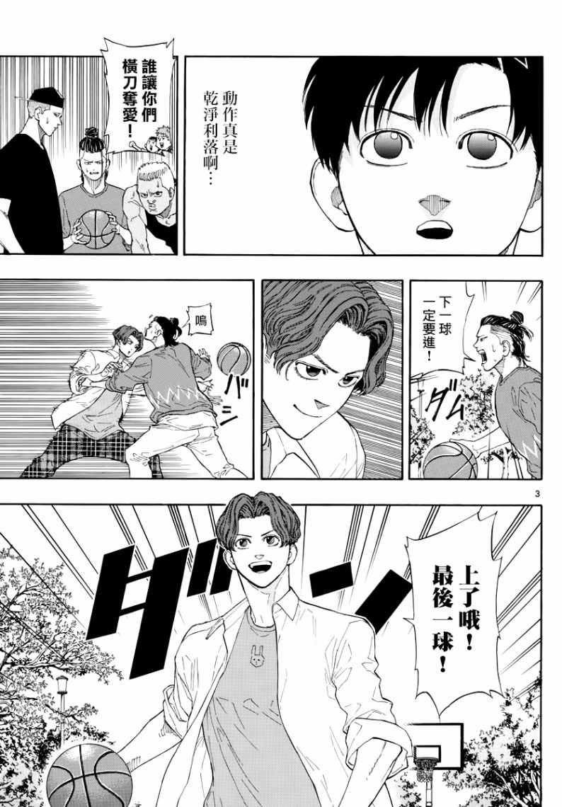 《篮球梦Switch》漫画 028话