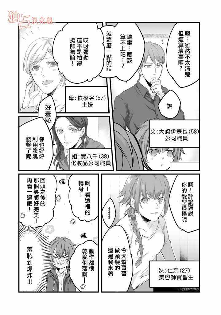 《大叔（36岁）变成偶像的事》漫画 大叔变成偶像的事 002话