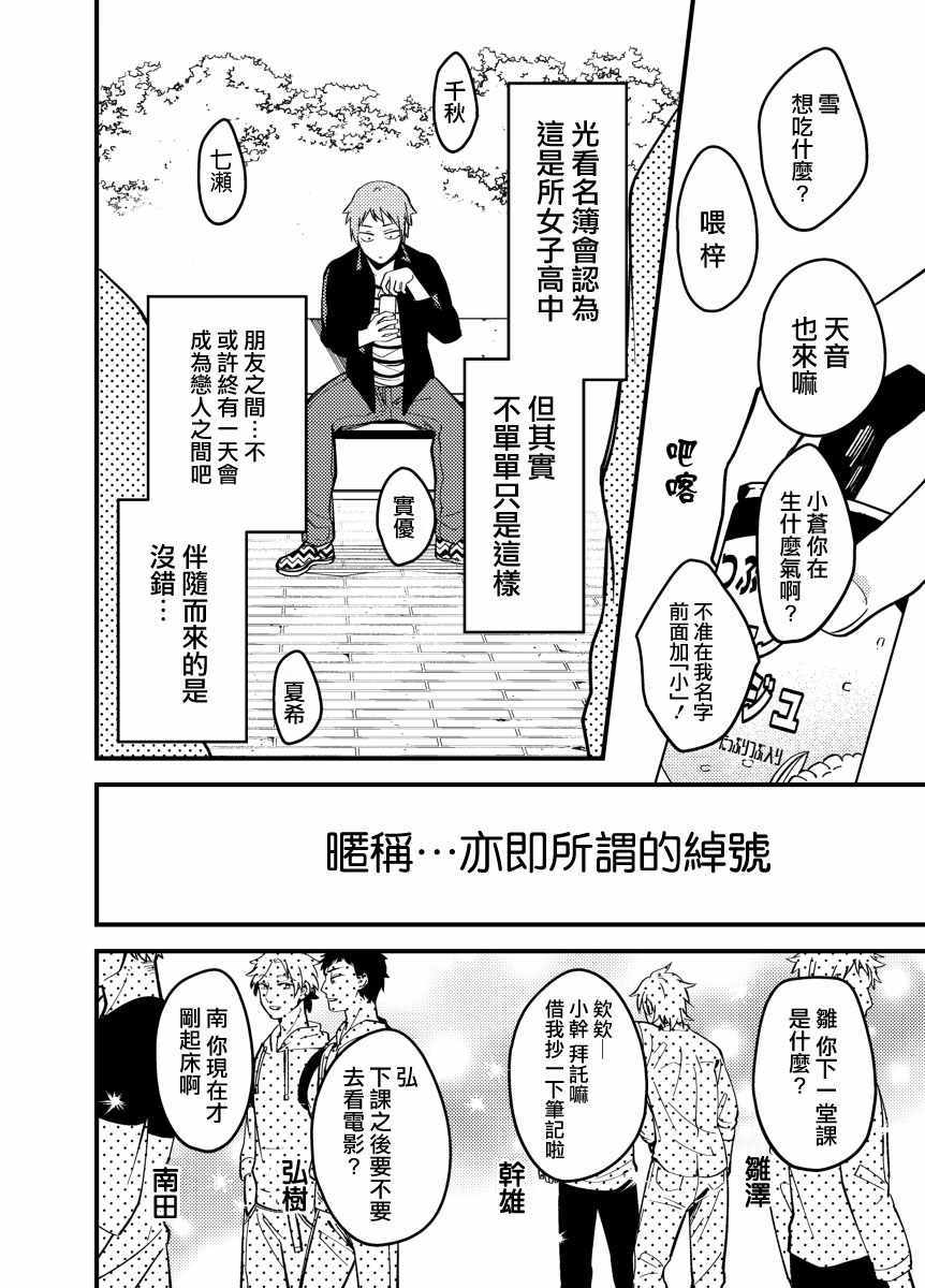 《绝对会变成BL的世界VS绝不想变成BL的男人》漫画 BL的世界 002话