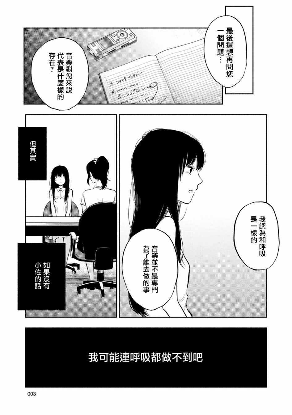 《天使轻音》漫画 012集