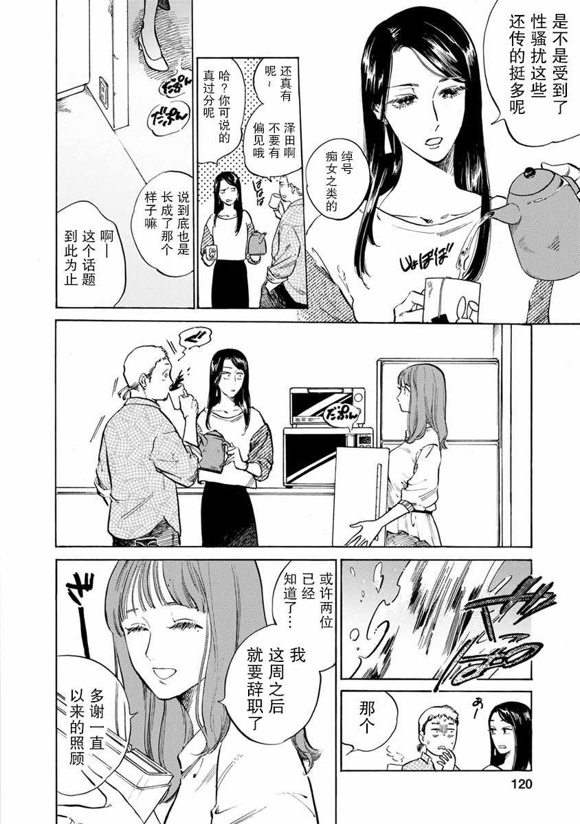 《syrup社会人百合合集》漫画 社会人百合合集 12集