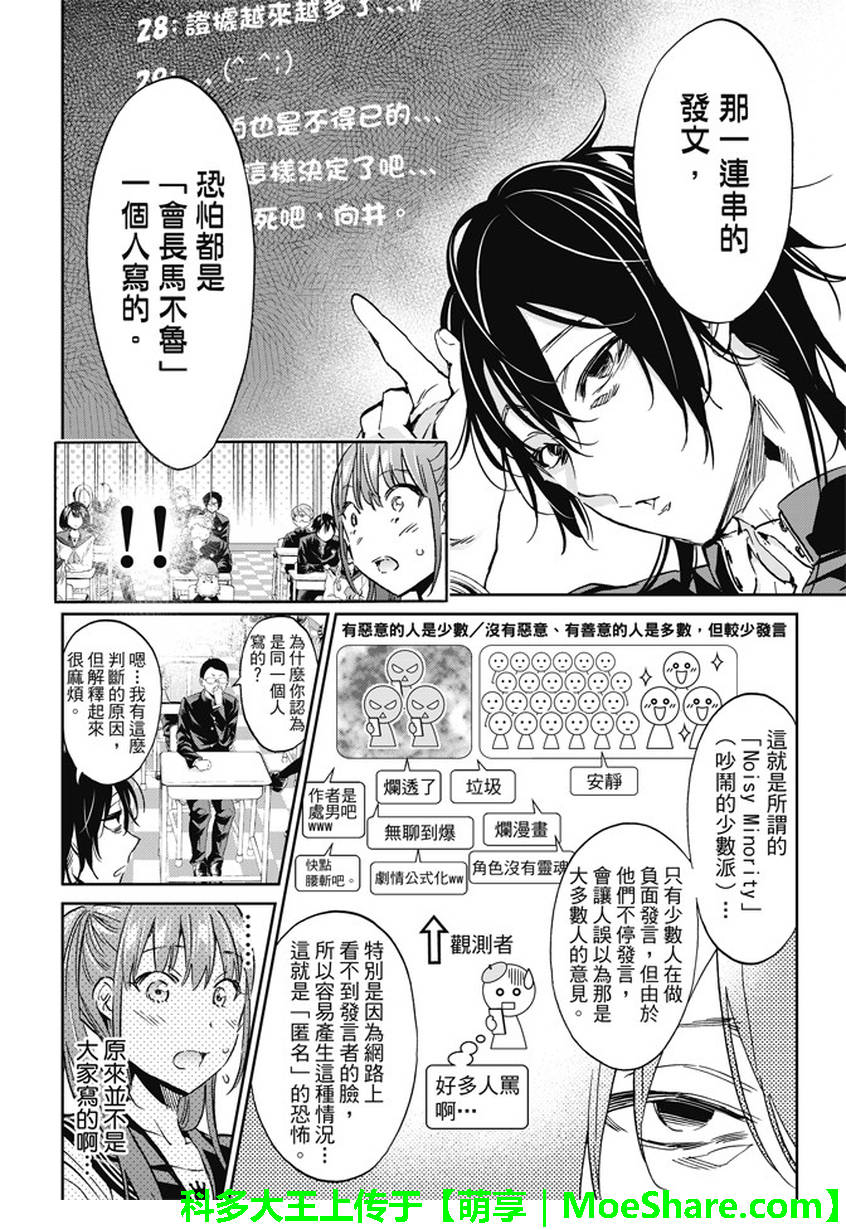 《Real Account》漫画 真实帐号 143集