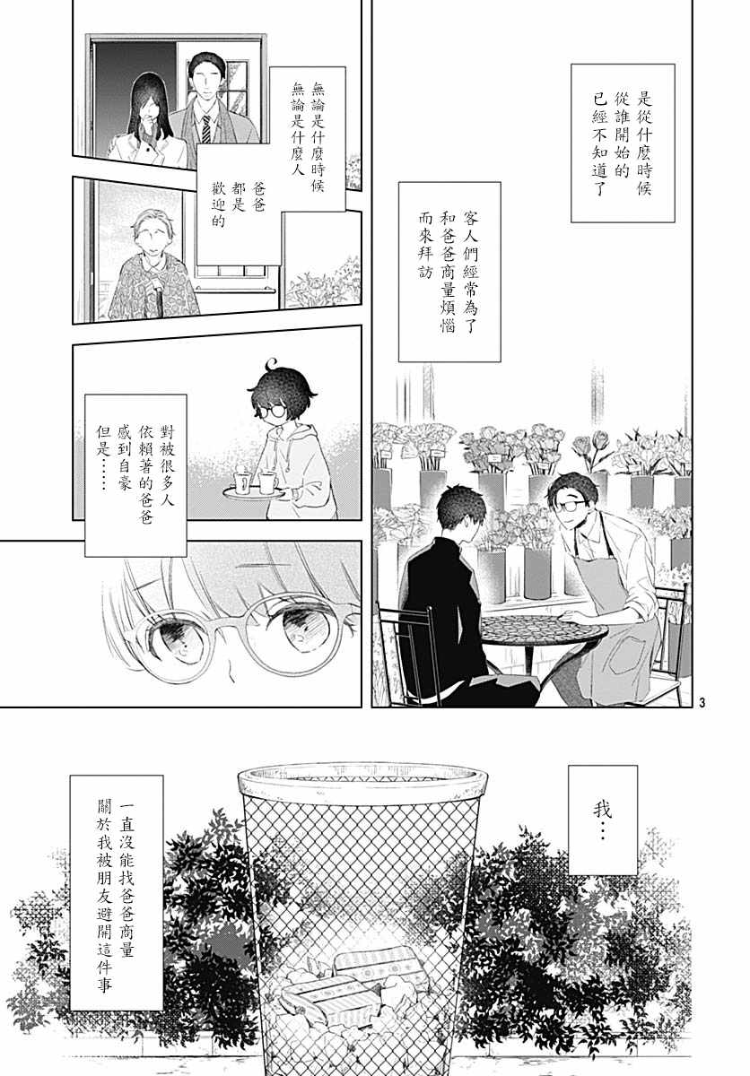 《我的猎户座》漫画 016集