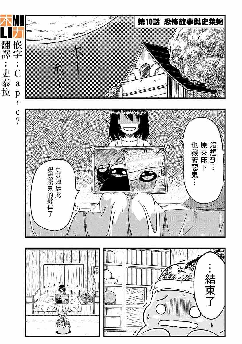 《史莱姆也可以用吗？》漫画 史莱姆也可以用吗 010集