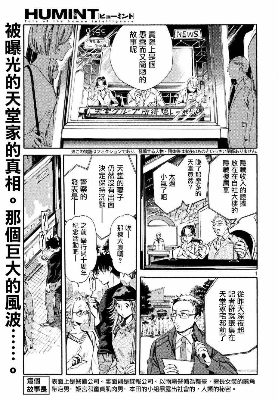 《HUMINT》漫画 006集