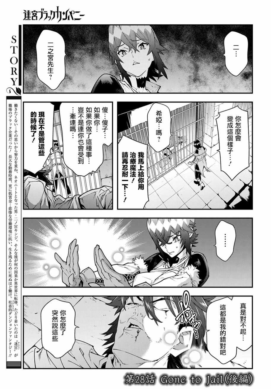 《异世界迷宫黑心企业》漫画 28下集