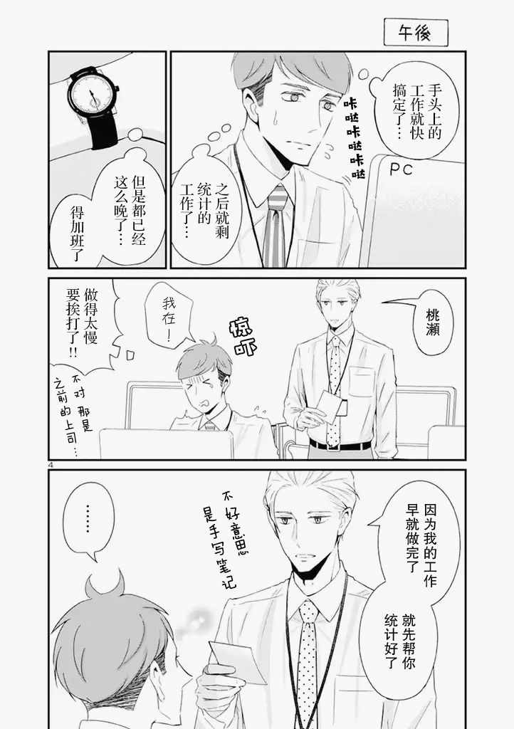 《我的新上司是天然呆》漫画 新上司是天然呆 010集