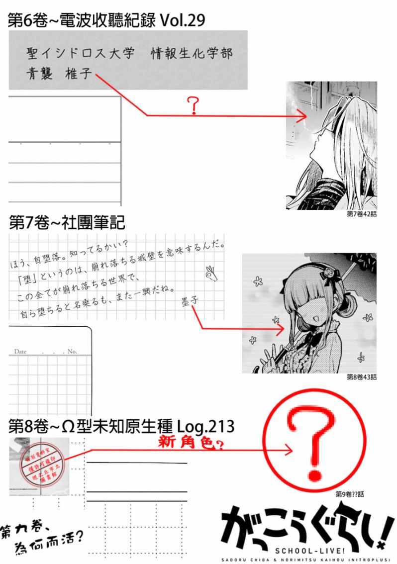 《学园孤岛》漫画 08卷附录