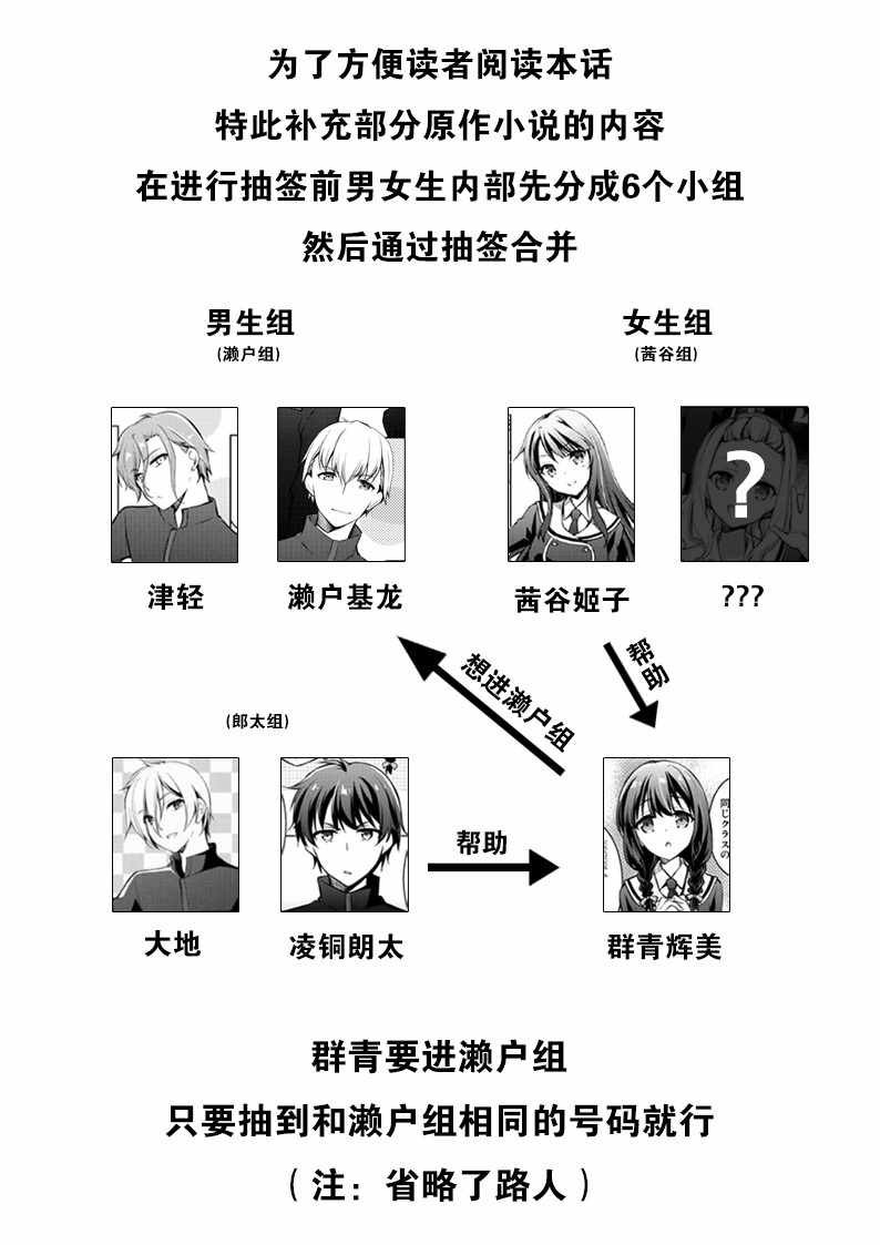 《向小说网站投稿后、同班美少女成了我的读者》漫画 同班成了我的读者 004集