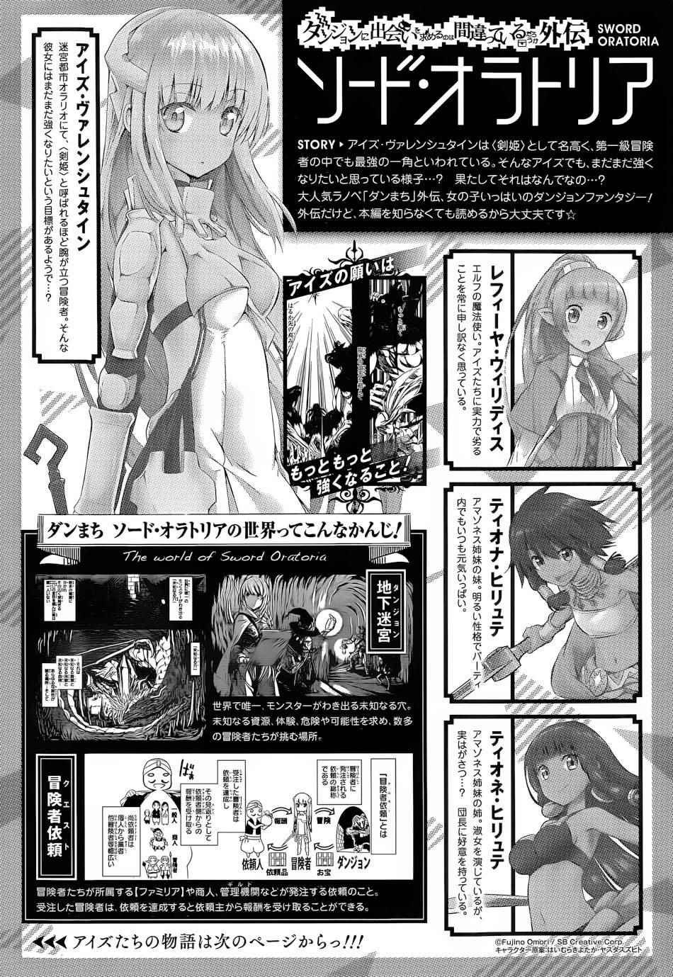 《在地牢里寻求邂逅难道有错吗》漫画 剑姬外传12话