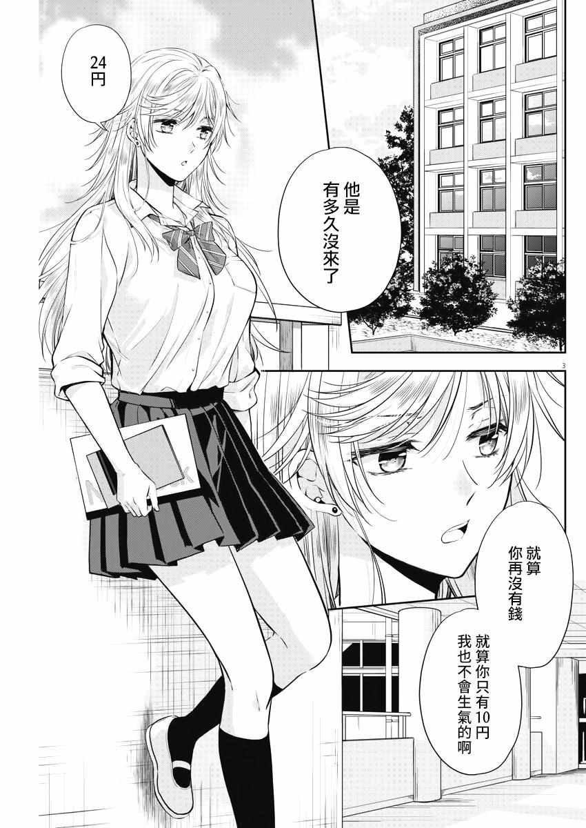 《Buy Spring》漫画 013集