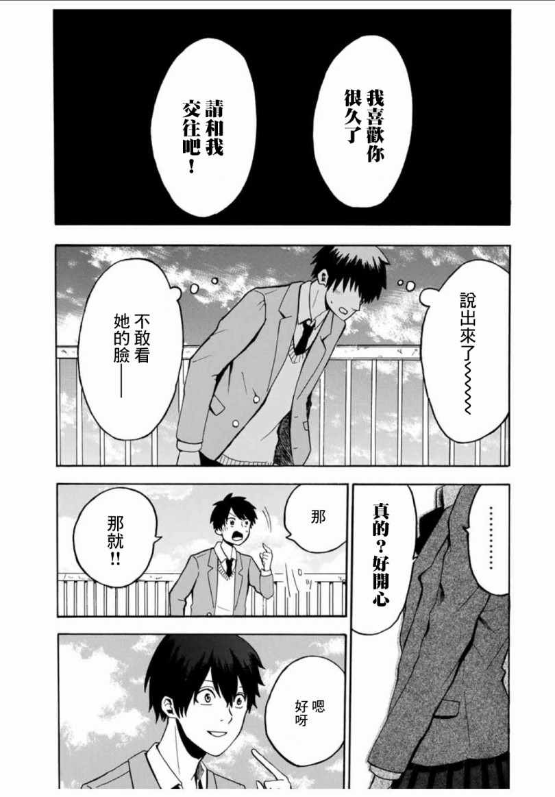 《纸袋同学的恋爱故事》漫画 短篇