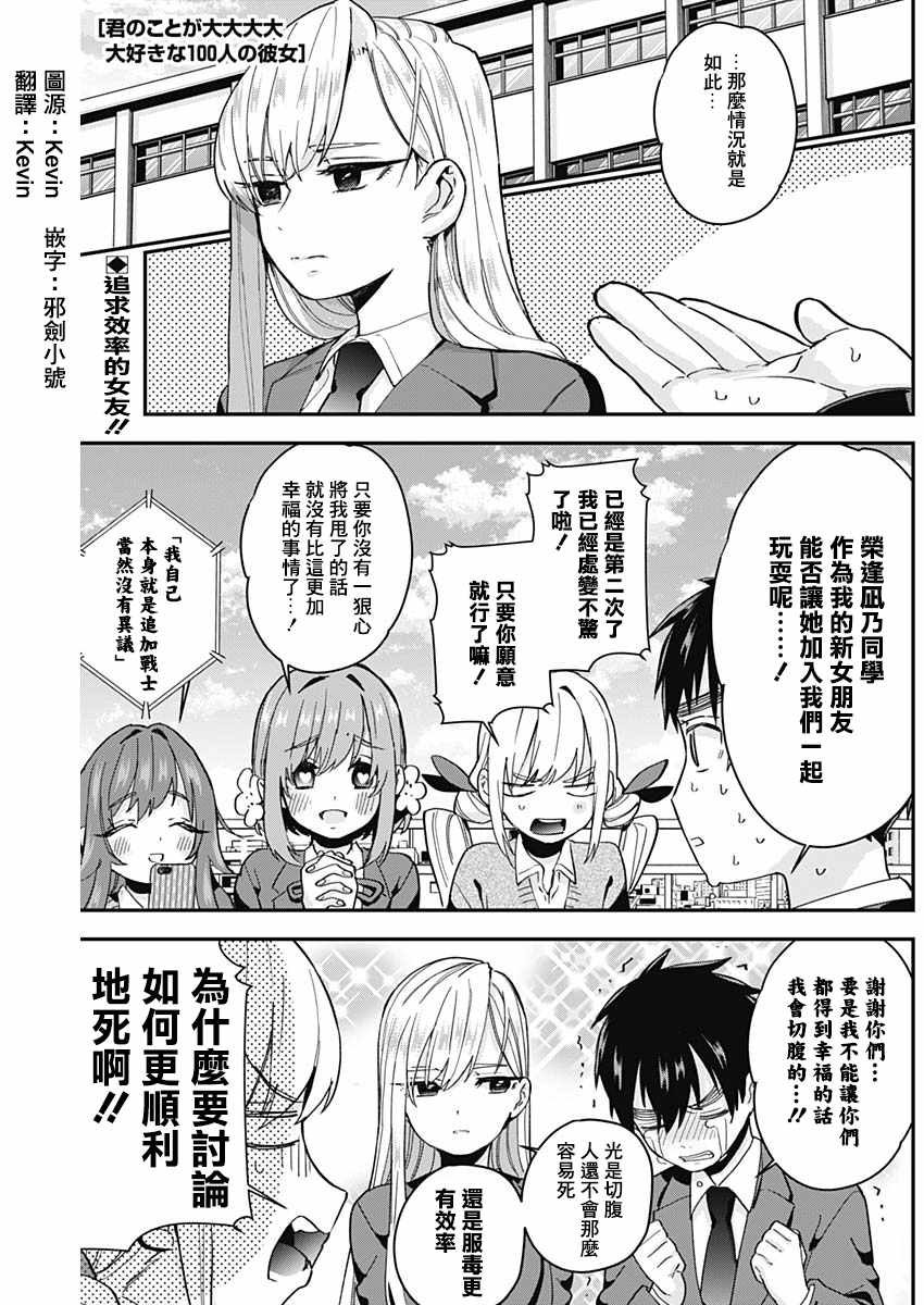 《超超超超喜欢你的100个女孩子》漫画 100个女孩子 008集