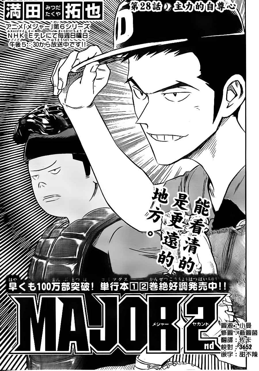 《棒球大联盟2nd》漫画 028集