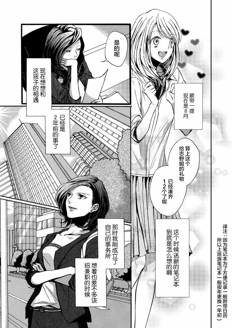 《每月都不嫌烦送生日礼物给我的兼职女孩》漫画 兼职女孩 短篇