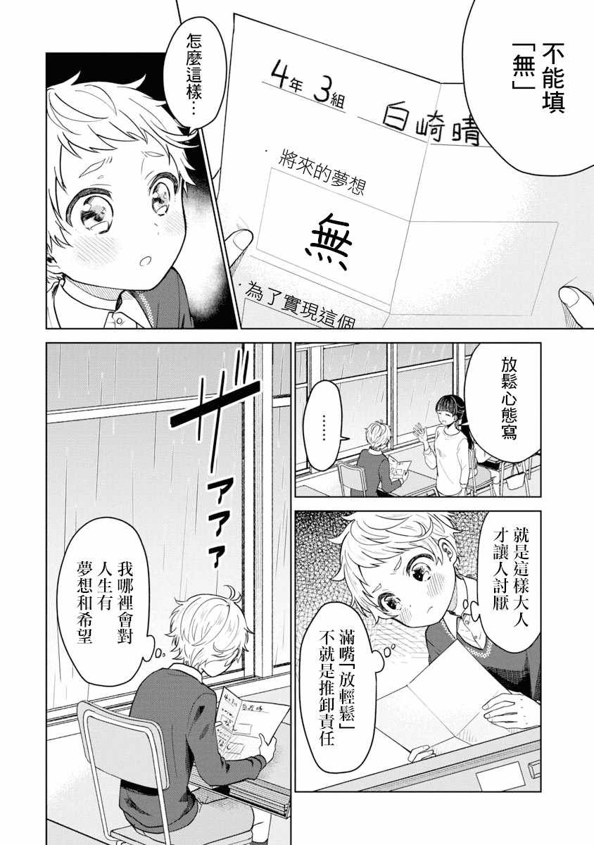 《我与鸟百科店》漫画 001集