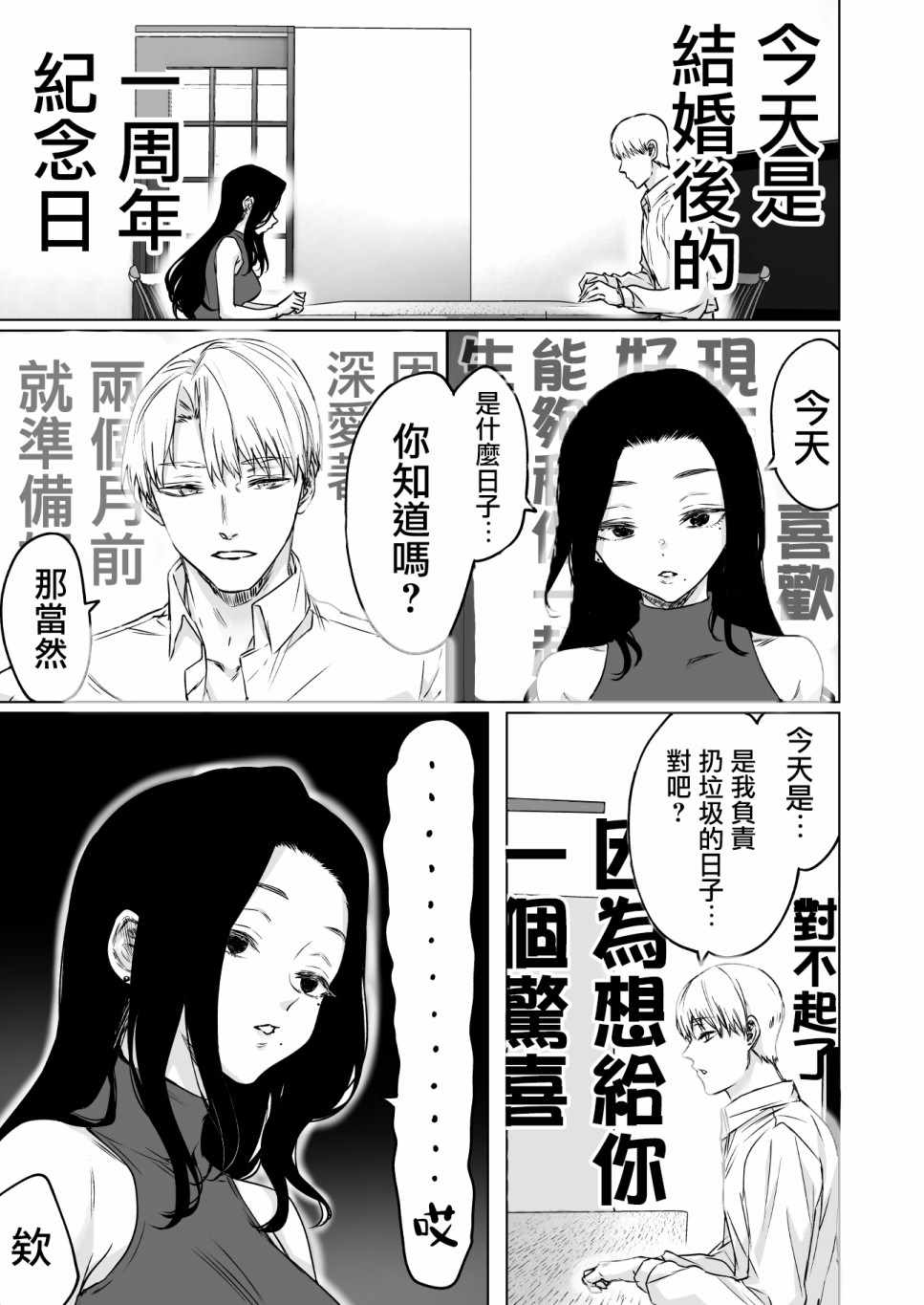 《心理活动过于丰富的夫妇》漫画 过于丰富的夫妇 001集