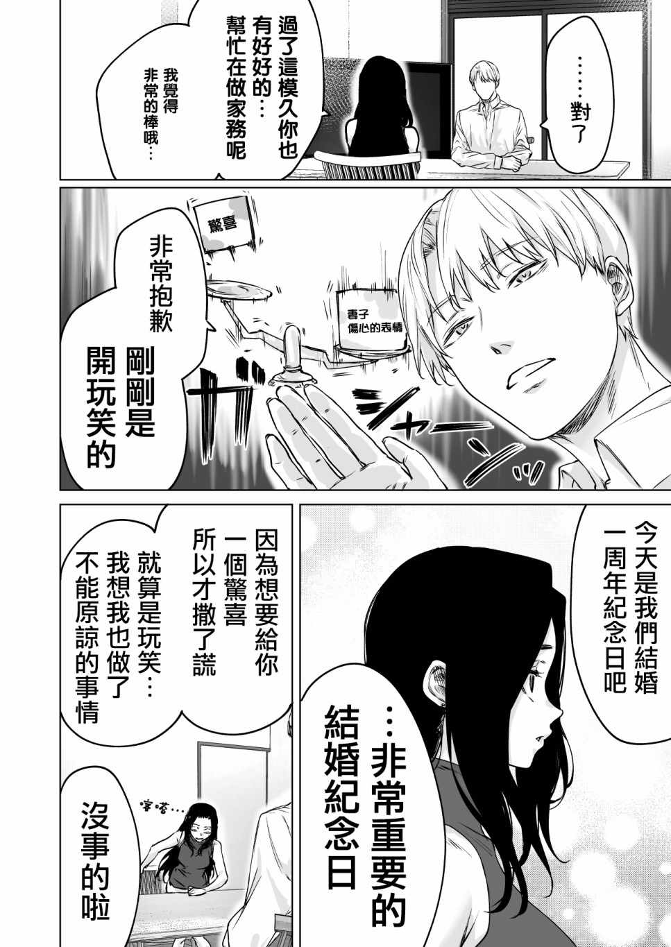 《心理活动过于丰富的夫妇》漫画 过于丰富的夫妇 001集