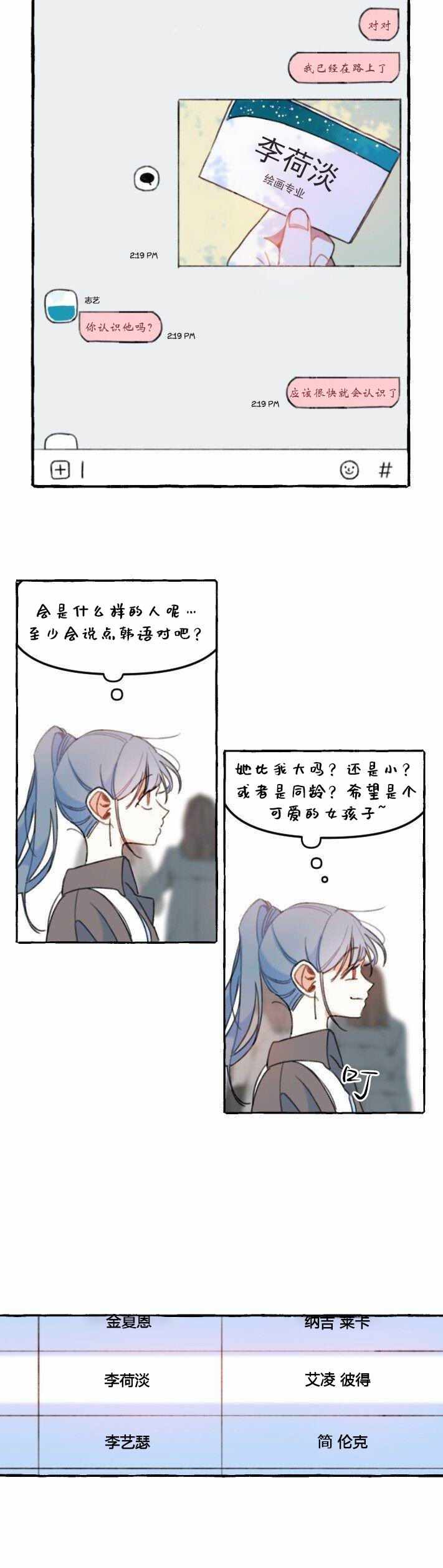 《恋爱需要翻译软件吗？》漫画 002集