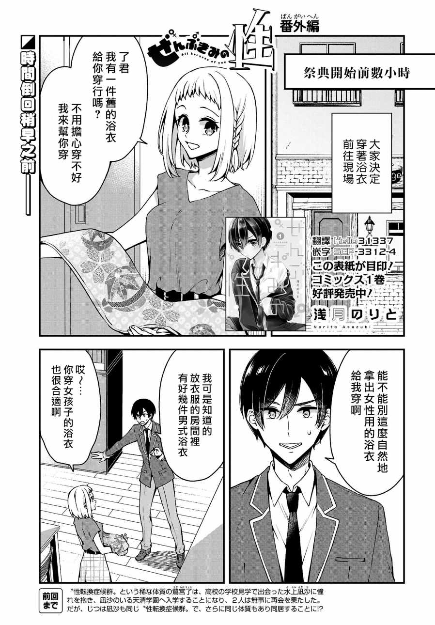 《都是性别惹的祸》漫画 番外篇