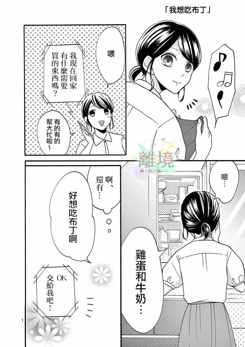 《我们收集了幸福的恋爱》漫画 收集了幸福的恋爱 020集