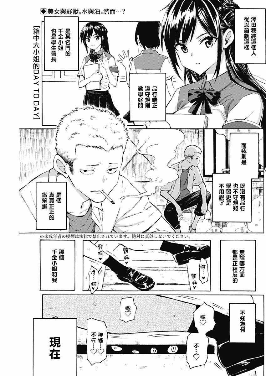 《箱中深闺》漫画 001集