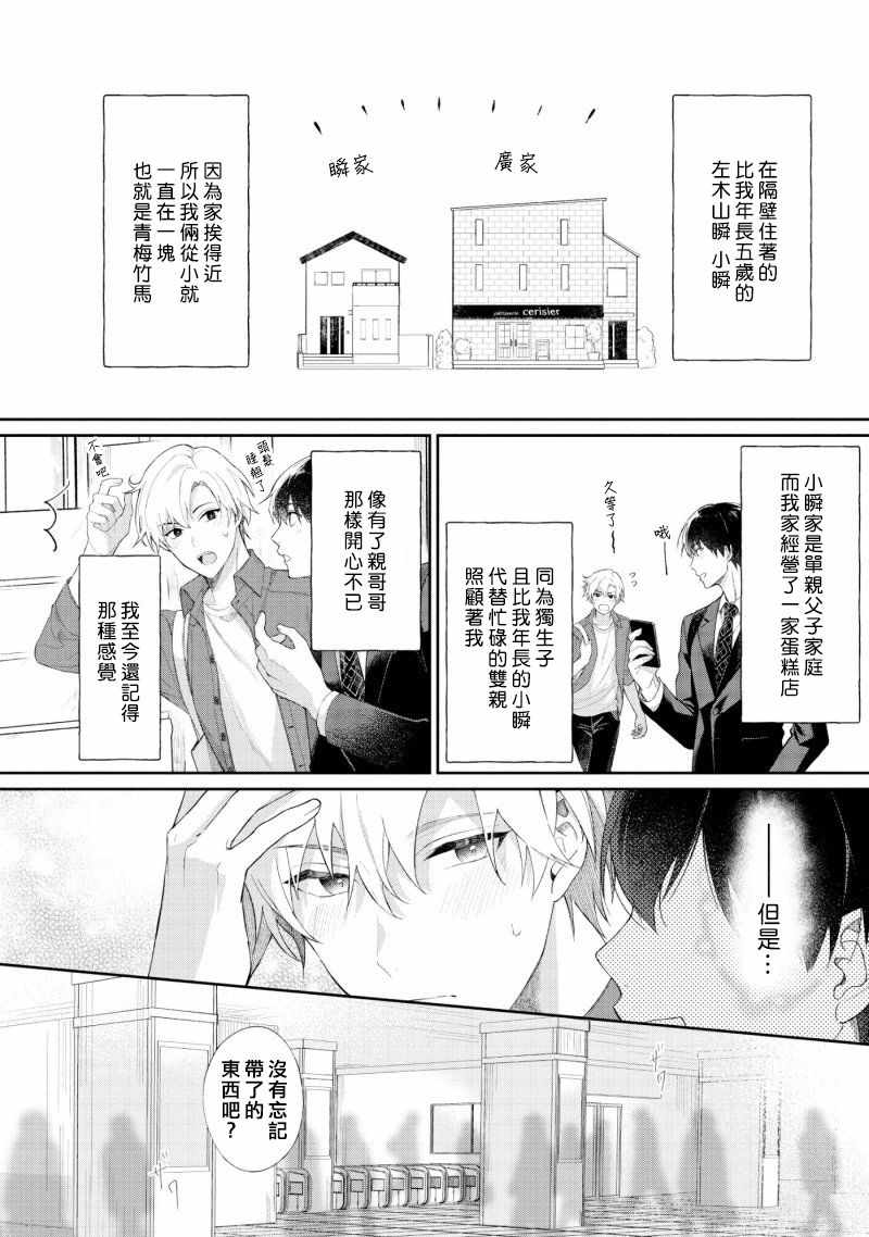 《我会让你喜欢上我的！》漫画 会让你喜欢上我的 001集