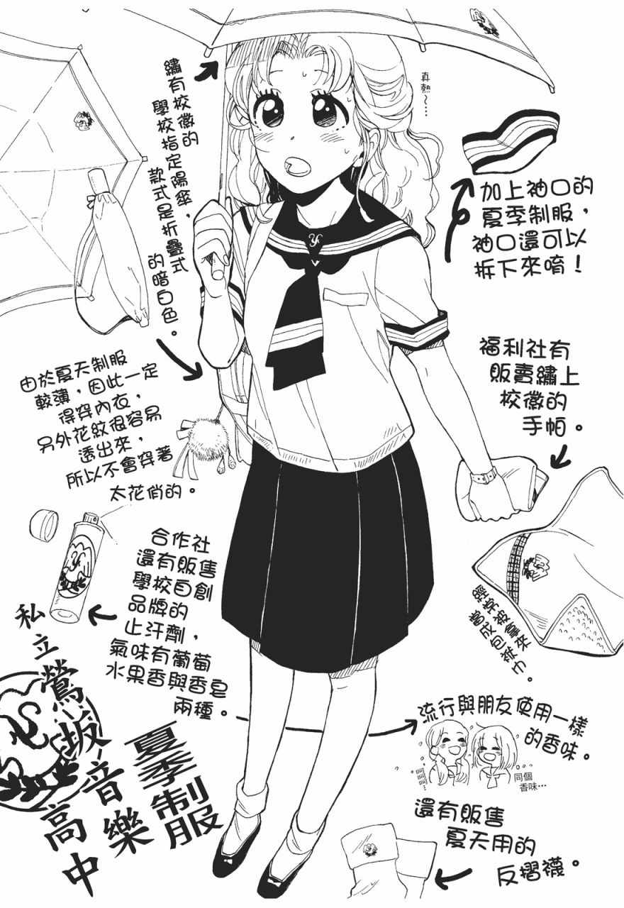 《恶作剧蝴蝶》漫画 1卷后记