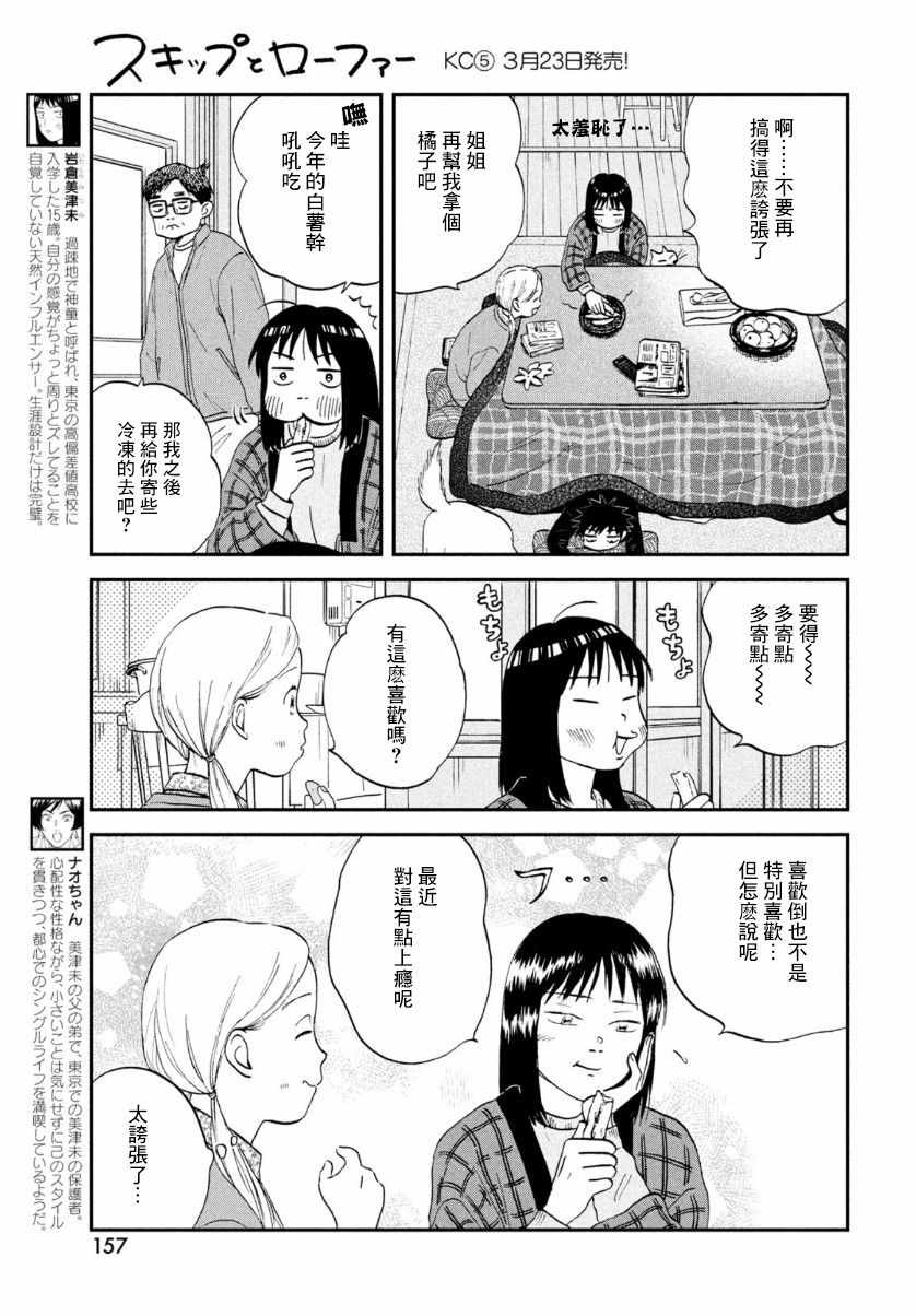 《跃动青春》漫画 029集