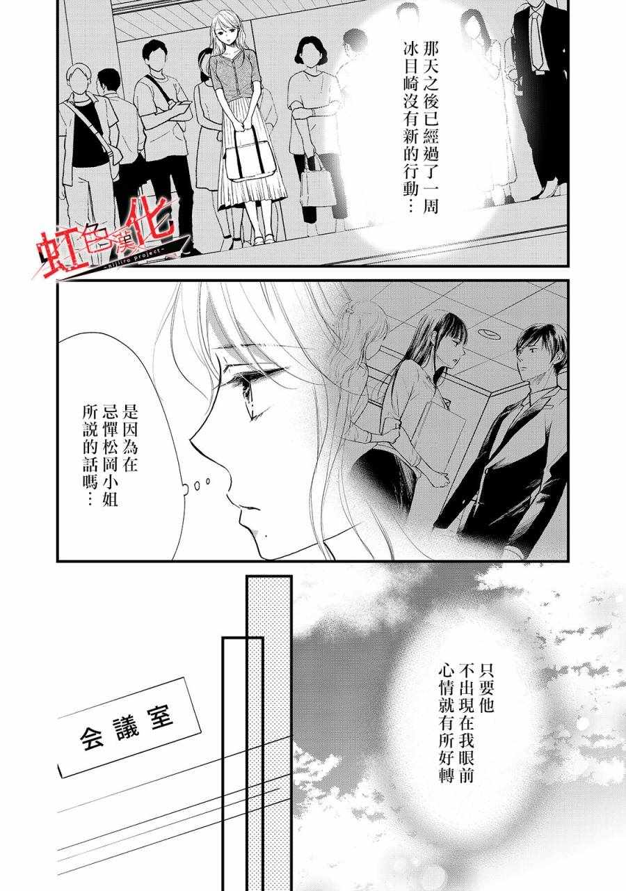 《Trap~危险的前男友~》漫画 危险的前男友 008集