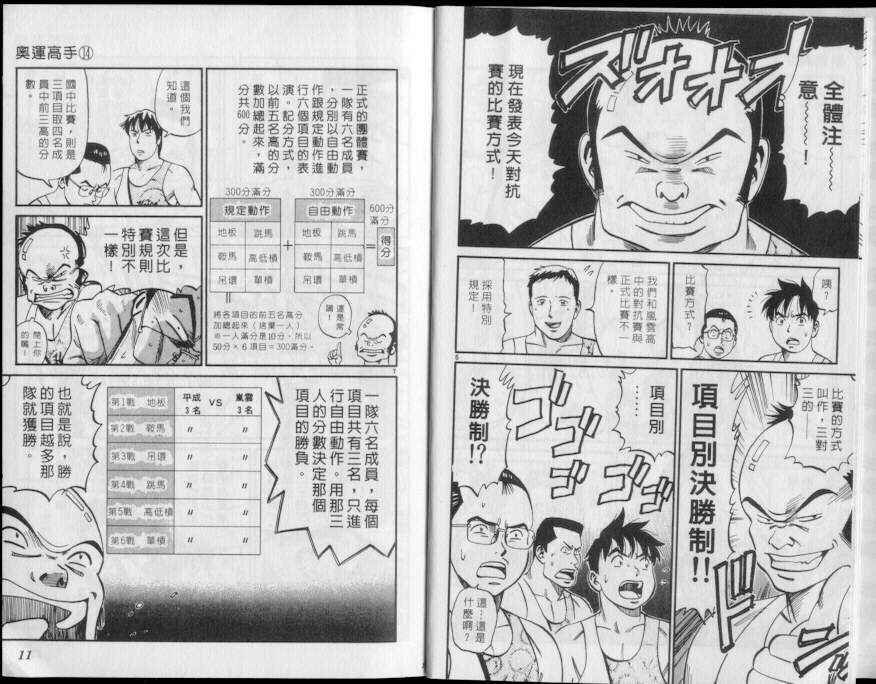 《我要高飞》漫画 14卷