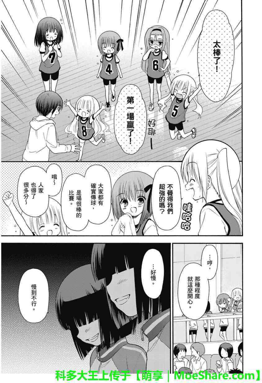 《萝球社》漫画 054集