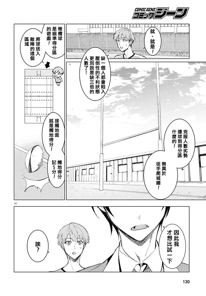 《TRY KNIGHTS》漫画 01v2话